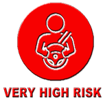 Very High Risk - Immediate driving suspension pending retraining.